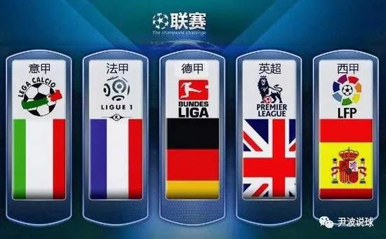 共赢的局面