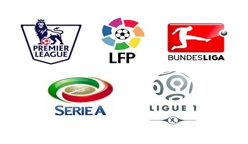 每一个团队 每一个团队